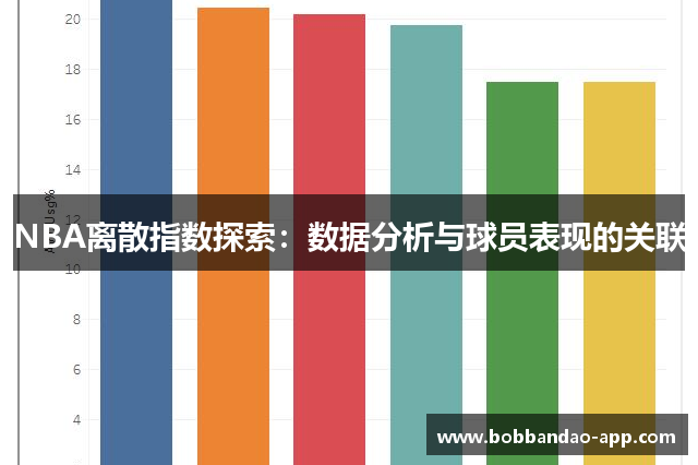 NBA离散指数探索：数据分析与球员表现的关联